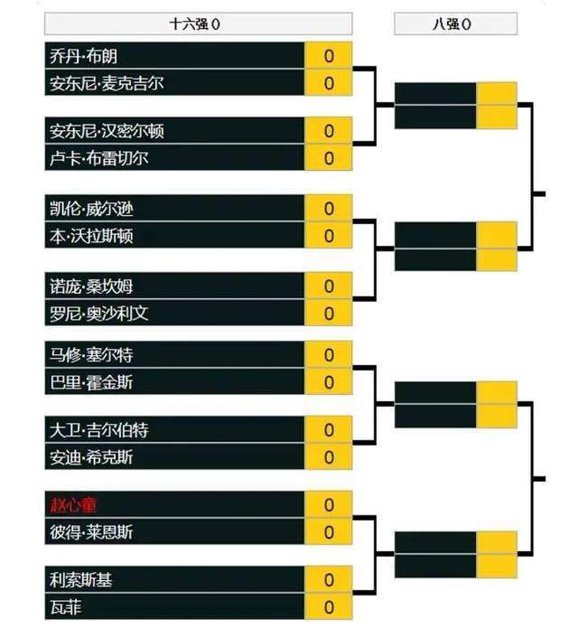 拜仁官方：签下22岁边锋萨拉戈萨，转会费1500万欧拜仁慕尼黑官方宣布，球队签下22岁西班牙边锋，效力于格拉纳达的萨拉戈萨，他将于明年夏天加盟拜仁，合同为期五年。